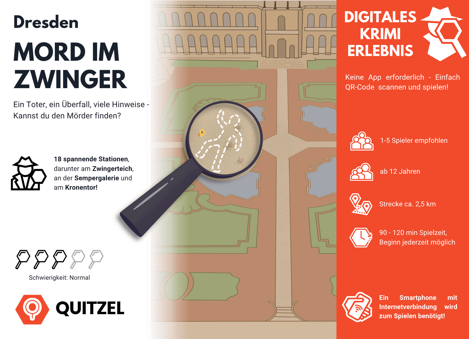 Veröffentlichung: Mord im Zwinger